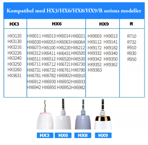 Philips Sonicare-kompatibla tandborsthuvuden - 4-pack